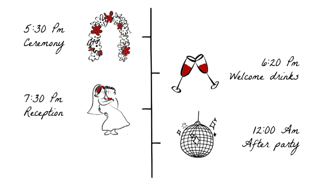 regal.events-thecharbels